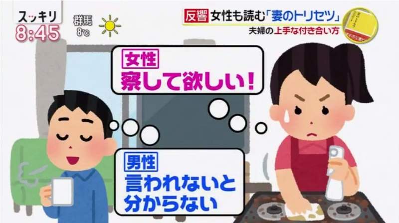 日本最新老婆的使用说明 解读老婆生气各种反应引女性不满