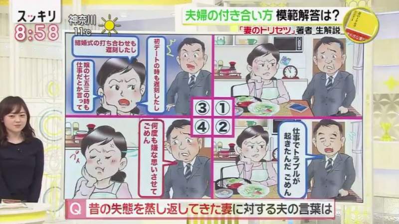日本最新老婆的使用说明 解读老婆生气各种反应引女性不满