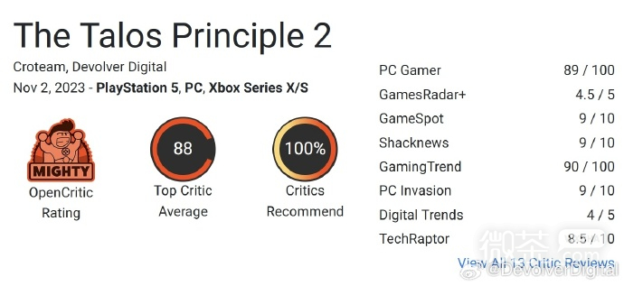《塔罗斯的法则2》媒体评分很好 Steam玩家好评率达到了94%详情