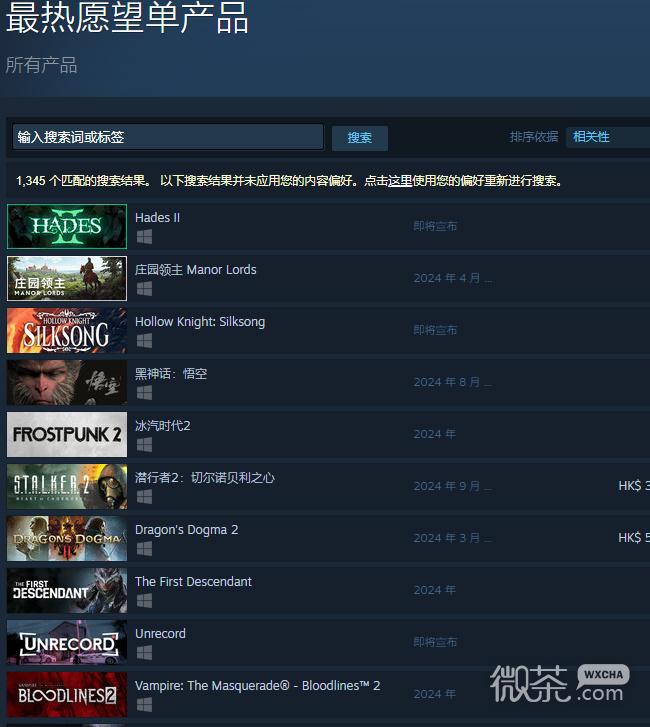 《黑神话悟空》登顶Steam未发售游戏关注榜榜首一览