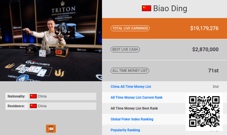 【EV扑克】半年内中国第一即将易主！丁彪超越臧书奴已成定局！