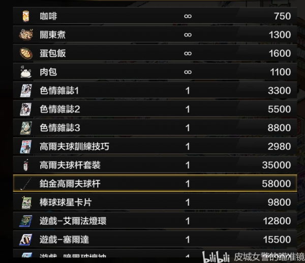 《护身术道场》金币修改方法攻略