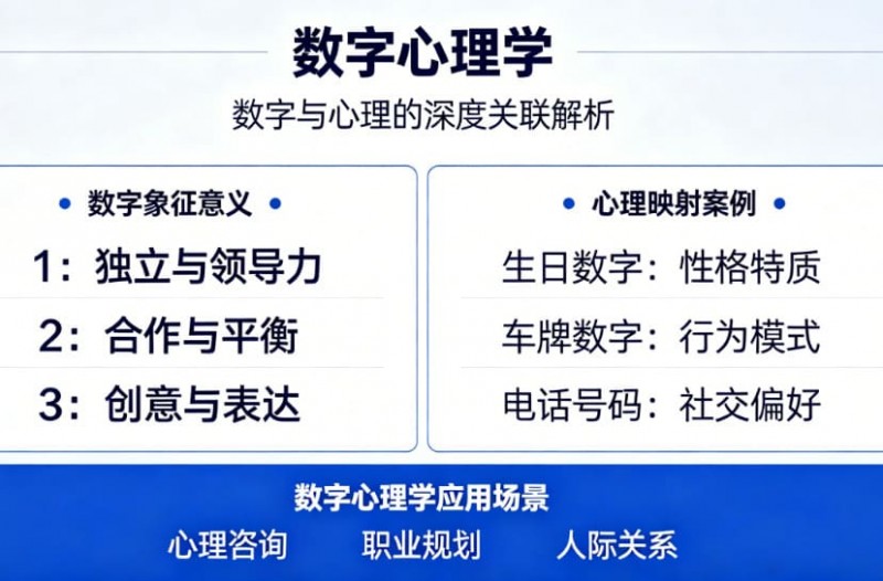 数字心理学:为什么玩家总喜欢避开“0”和“4”?