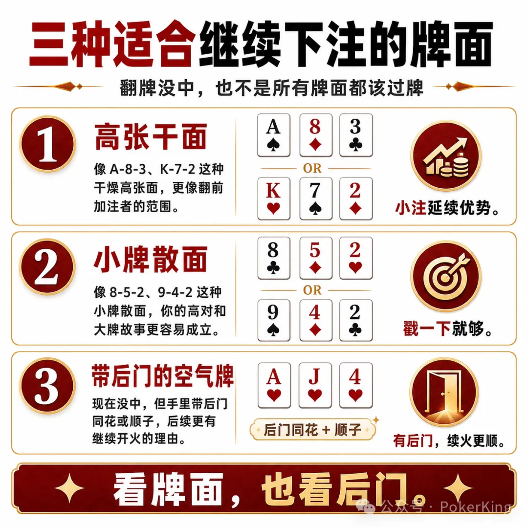 【EV扑克】翻牌没中别急着过牌:三种适合“延续下注”的牌面,帮你拿下该拿的底池