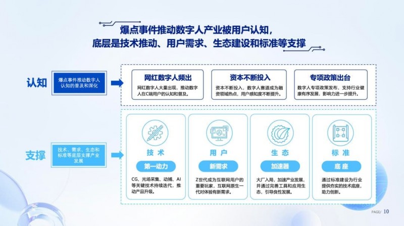 数字彩票迈向智能时代：手机端+AI定制，科技让服务更有温度